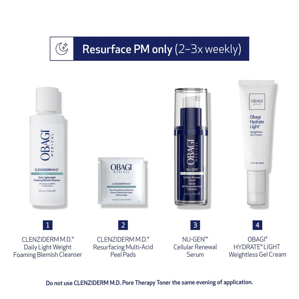 Clenziderm Resurfacing Multi-Acid Peel Pads