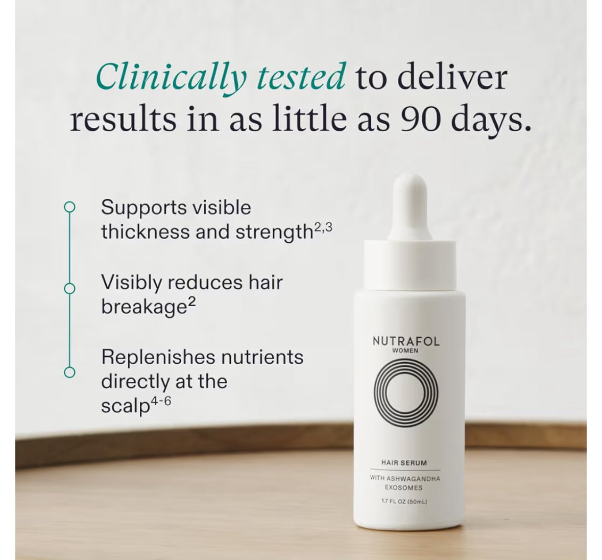 Nutrafol Hair Serum with Ashwagandha Exosomes 1.7fl oz