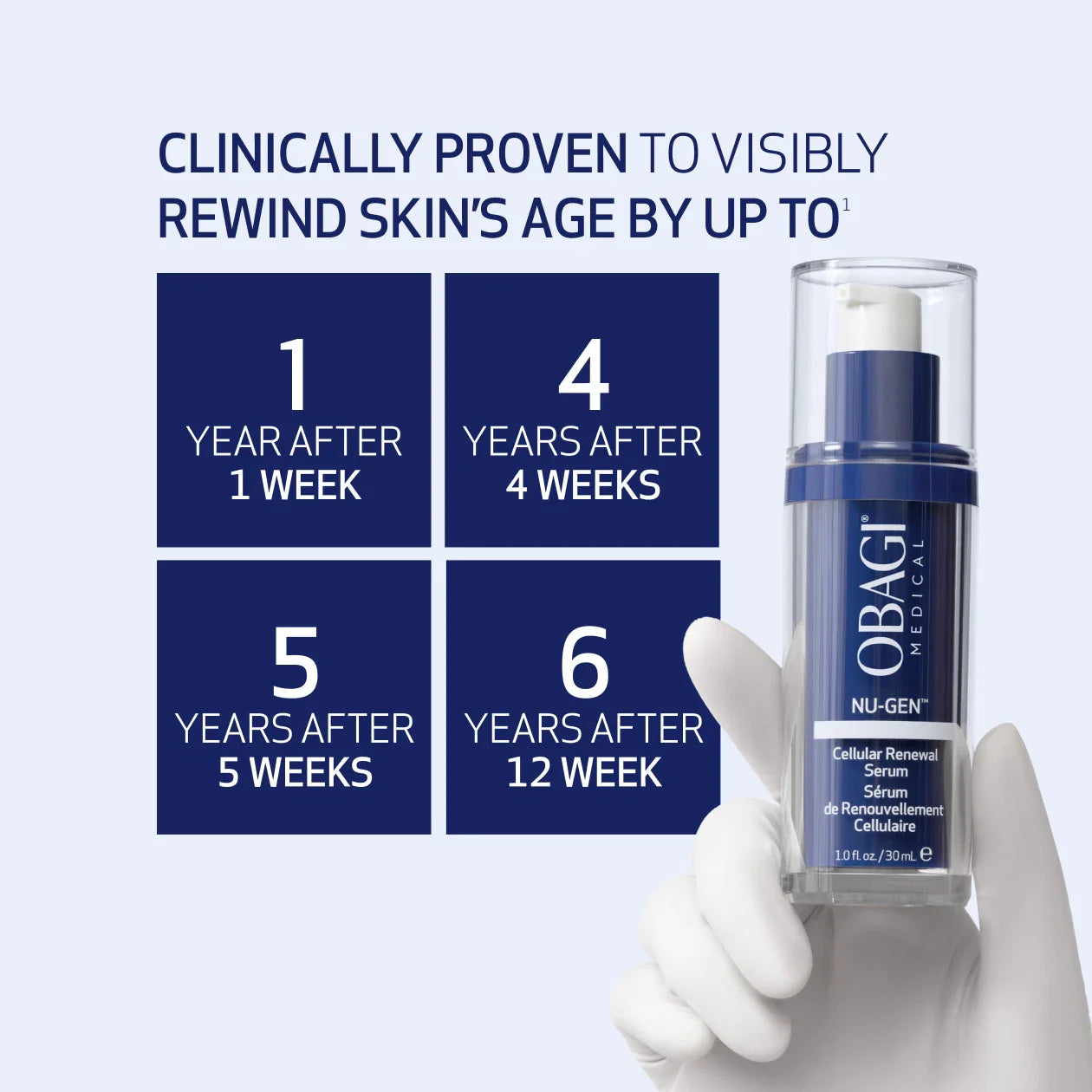 Obagi Nu-Gen : Cellular Renewal NAD+ Longevity Serum